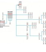 3AXD50000024562 Виконання модулю для встановлення широкою стороною (необхідно 2 шт. ціну вказано за 1 шт.)