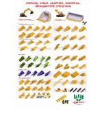 3AXD50000192380 Пакет з 20 шт FECA-01 EtherCAT Adapter (продється як набір 20шт)
