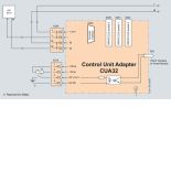 3AUA0000074690 BUS BAR, CU Модуль