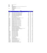 SW-190001 NIPPLE/ ION EXCH. 3/4 INCH -ISO-R1/2PP Модуль