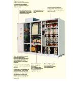 PM6Y800LISU6R835U ACS800-207LC-3100-3_3550-5 PM6Y800LISU6R835U Ремкомплект, 6 років