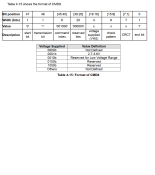 PM9Y800DSUD43V ACS800-x07-0400_0570-3 (if opt DSU+V992) PM9Y800DSUD43V Ремкомплект, 9 років