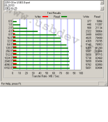 (3GBP312810-BSL) M3BP315LKA4B5 Двигун IE3 250кВт 1500об/хв 230 ВΔ, 400 ВY, 415 ВY 50Гц M3BP315LKA4B5, ABB