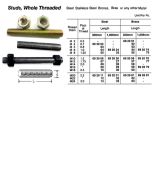 (2CTH0BMA0019) DRIVING STUD 20MM MANUAL SNAP TOOL DIAM. 19MM, ABB