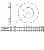 (ZX286P10) 2CPX062535R9999 Шайба 12 мм. DIN125      , ABB
