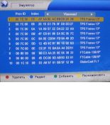 (STBSPU1000) ПЗ КОНФІГУРУВАННЯ