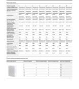 (1SZR004002A2107) BEW401224 Шафа непрозора навісна 24 M, ABB