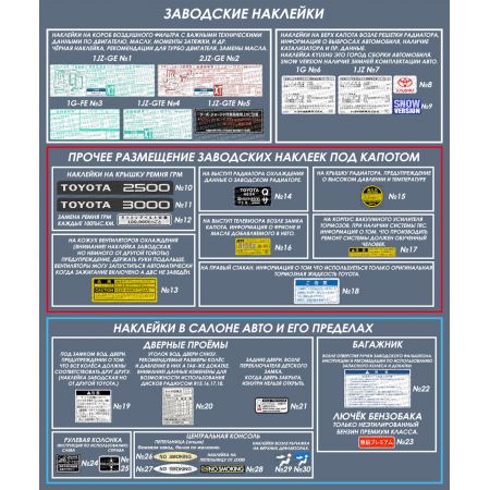 (2CKA006220A0174) Накл.2кл.вим. Права Solo марк. Сценарій, ABB