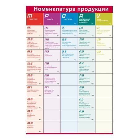 M70605 Трансформатор струму на DIN-rail TМ-45 25/5 A