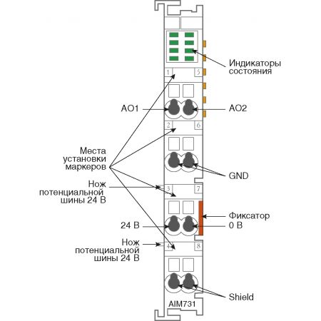3AUA0000060096 170M5398 (>1000V) Модуль