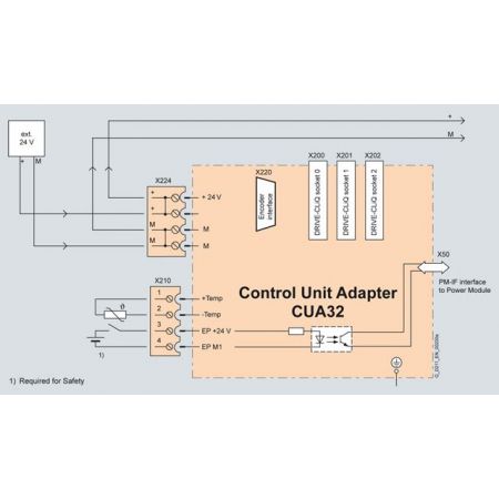 3AUA0000064176 ACS800-104-0125-3+Q967 Модуль