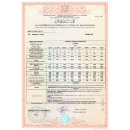 42003293 ЕКСПЕРТНА СЕРВІСНА ВАЛІЗА ACS880-01_R8