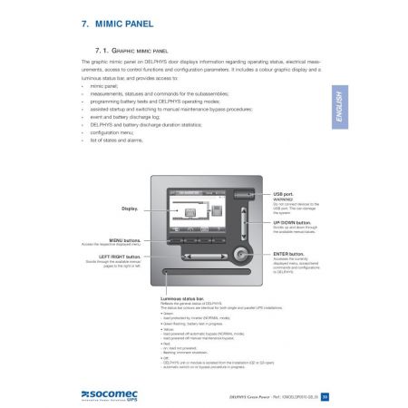 GOP2 CONTROL PANEL GOP 2 GOP2 Модуль
