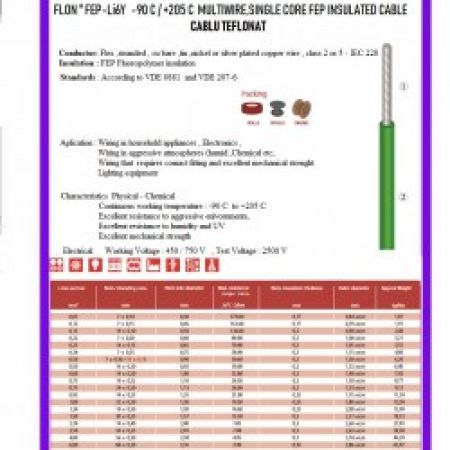 ZLH.V0A49.0 Джгут проводів-GND CABLE FOR MODULES BAR