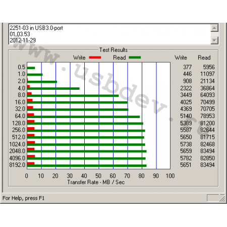 (3GBP313810-BSL) M3BP315LKA6B5 Двигун IE3 160кВт 1000об/хв 230 ВΔ, 400 ВY, 415 ВY 50Гц M3BP315LKA6B5, ABB