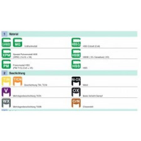 095 for M2AA180_IE2 Перештампованные данные по напряжению, частоте, при повторно-кратковременном режиме работы