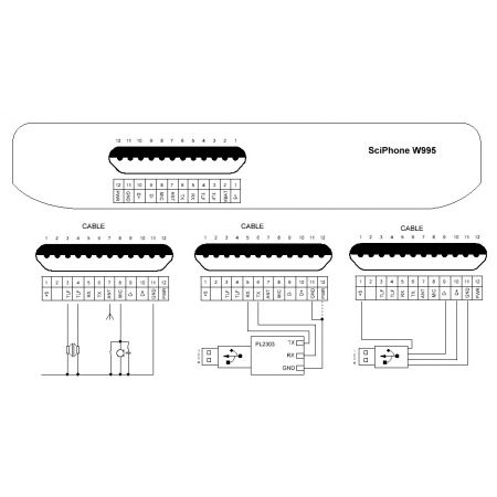 (MBN363) 2CPX041770R9999 Модуль N+PE без міді Ш3 до 630А, ABB