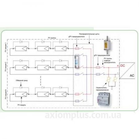 (4110513) Предохранитель NH-1C gR-PV   50A 750V DC, ETI