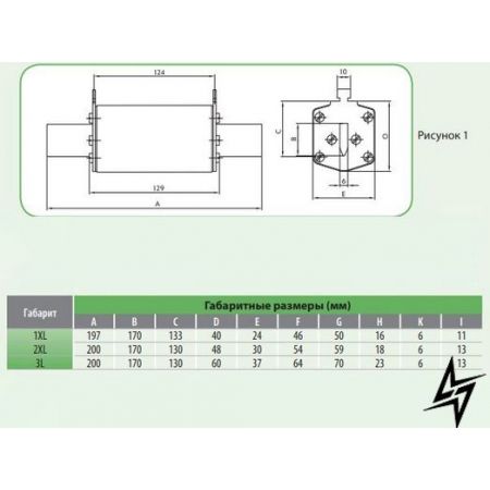 (4110473) Предохранитель NH-1XL_S170  gPV  80A 1100V DC (L/R=2ms), ETI