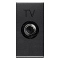 (2CLA215000N1801) N2150 AN Роз.TV одиночна Zenit антр 1м., ABB