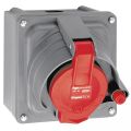 (52904) Hypra Роз.IP44 3К+Н+З 380/415В, Legrand