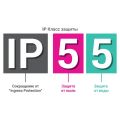 B056 Клас захисту IP55