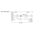 ACS800-17-0870-7 Перетворювач частоти ACS800-17, IP21, Pn=710кВт, Un=690В, In=700A