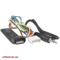 3AUA0000045102 RECA-01 Модуль зв'язку EtherCat (купуєтся окремо)