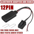 9700196 AUX.CONTACT BLOCK CA4-22M Модуль