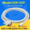 61319387 CABLE, MV CABLE NDPC-02 DDSC/PCMCIA CA Модуль