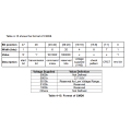 PM9Y800DSUD43V ACS800-x07-0400_0570-3 (if opt DSU+V992) PM9Y800DSUD43V Ремкомплект, 9 років