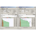(3GBP253220-BSL) M3BP250SMB6B5 Двигун IE3 45кВт 1000об/хв 230 ВΔ, 400 ВY, 415 ВY 50Гц M3BP250SMB6B5, ABB