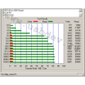 (3GBP313810-BSL) M3BP315LKA6B5 Двигун IE3 160кВт 1000об/хв 230 ВΔ, 400 ВY, 415 ВY 50Гц M3BP315LKA6B5, ABB