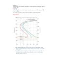 436 for M2AA80_IE2 PTC - термисторs (3 последовательно), 150 ºC,в обмотках статора