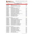 (TW408S) 2CPX010190R9999 Шафа навісна W IP55 клас ізоляції 2, ABB