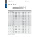 (9007TUB4M12) КІНЦЕВИЙ ВИМИКАЧ ЖОРСТКІ УМОВИ