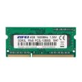 (HMIYPRAME040R1) КАРТА RAM РОЗШИРЕННЯ ECC 4GB