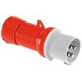 (PKF32M434) РОЗЕТКА.КАБ.ГВИНТ 32А 3P+E IP44 380В