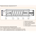 (4267011) Предохранитель VVT-E 36kV  40A 50kA (e=537мм), ETI