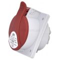 (4482081) Розетка встраиваемая EE-3253  IP54 (32A, 400V, 3P+N+PE), ETI