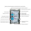 (30022) Блок контроля с LCD-анализат. AGR-31BL-PS AC, ETI