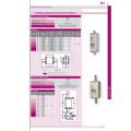 (4113704) Предохранитель NH-1/gG  16A 1000V AC, ETI