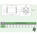 (4110473) Предохранитель NH-1XL_S170  gPV  80A 1100V DC (L/R=2ms), ETI